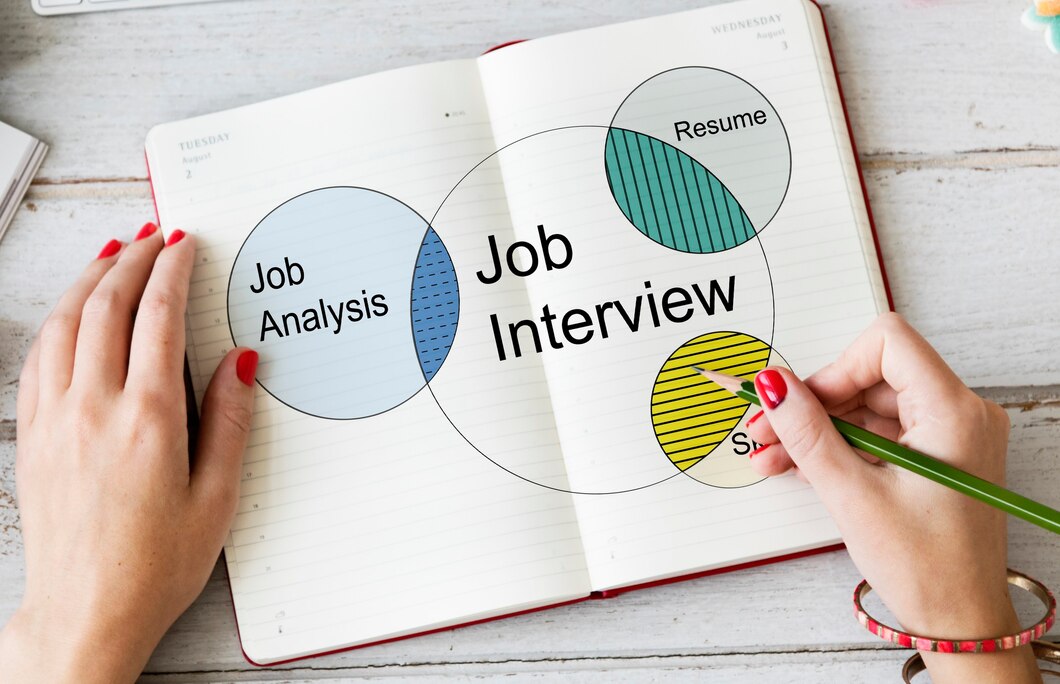 Poradnik dla szukających pracy – jak efektywnie znaleźć zatrudnienie na Dolnym Śląsku